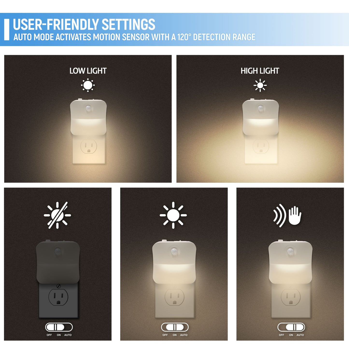 Motion Sensor LED Night Light w/Settings (Plug-in)